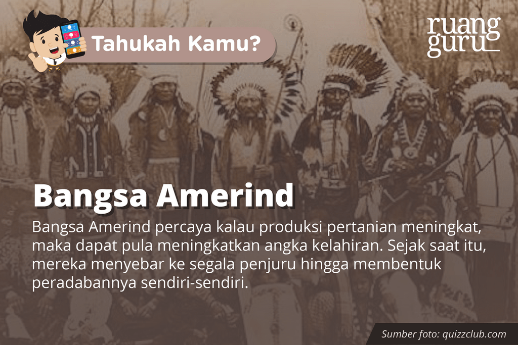 Asal Usul Dan Kisah Peradaban Awal Amerika | Sejarah Kelas 10